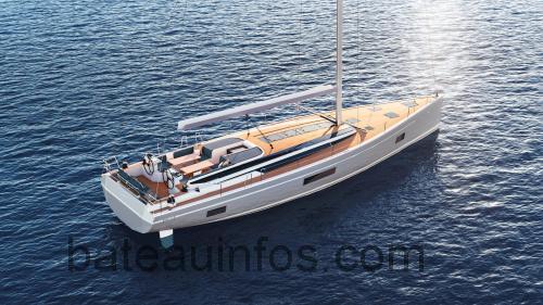 Bavaria C65 avis et fiche technique 